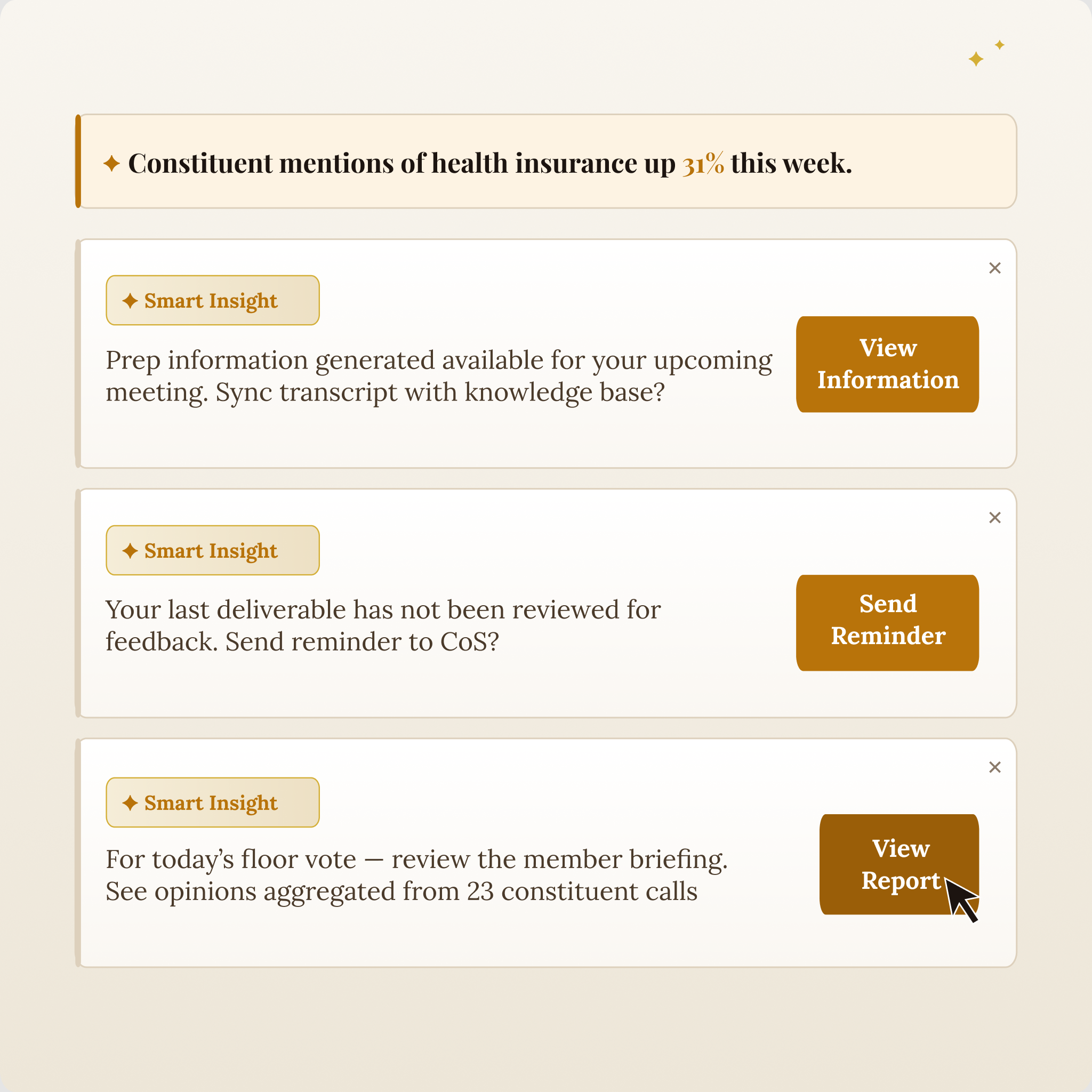 Ordinance actionable insights