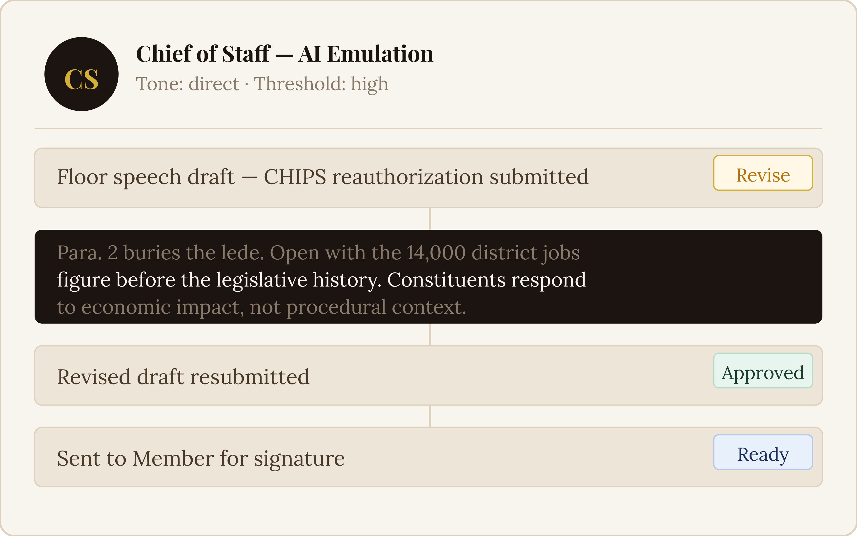 Agentic Feedback Profiles